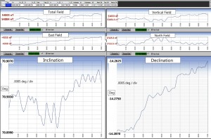 GEM DIDD_data example