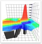 Advanced Magnetometers & Gradiometers